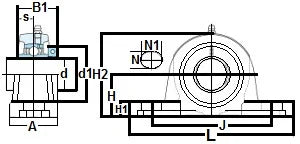 FYH Bearing 1 1/4 NCP207-20 Pillow Block Mounted Bearing