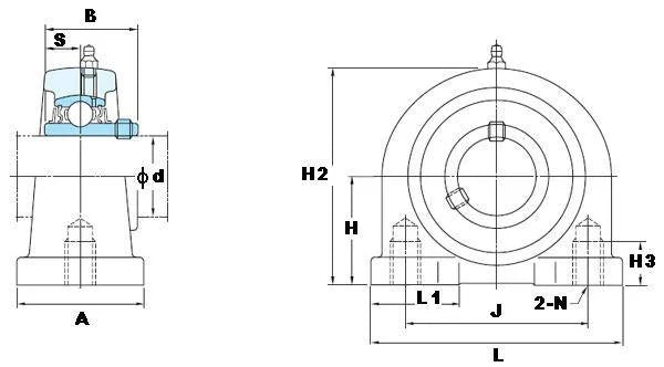FYH Bearing UCPA206-19 1 3/16 Pillow Block Mounted Bearing