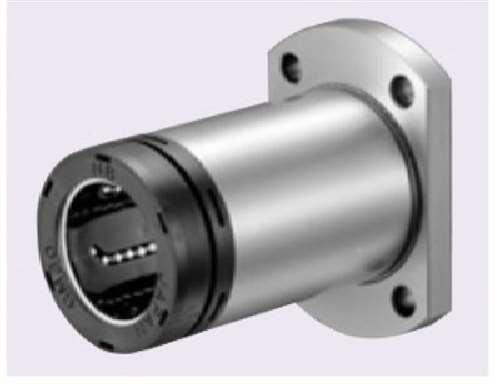 GMT20WUU NB 20mm Two Side Cut Double Wide Flange Motion Linear Bearing