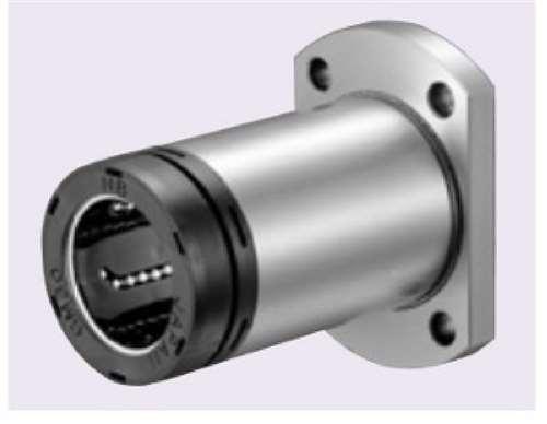 GMT25WUU NB 25mm Two Side Cut Double Wide Flange Motion Linear Bearing