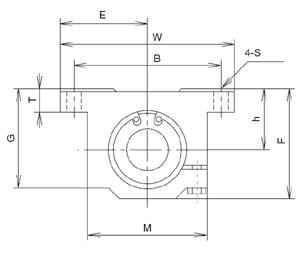 NB SWJ20 NB Ball Bushing Block 1-1/4" Linear Motion