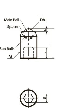 NBK Japan BRUSS-12-N Set Screw Type Ball Transfer Unit for Upward Facing Applications