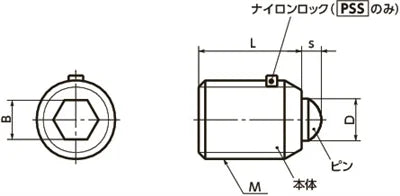 NBK Japan PSS-5-1 Heavy Load Mini Ball Plunger - Vibration Resistant