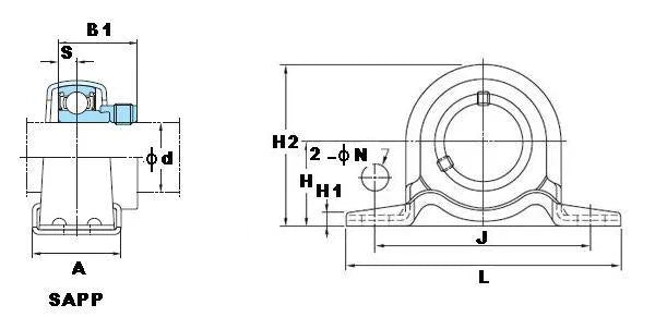 SAPP206-19 FYH Bearing 1 3/16 Steel pillow type Mounted Bearing