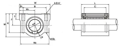 SC25UU 25mm Slide Unit Motion Bearing Bushing Block