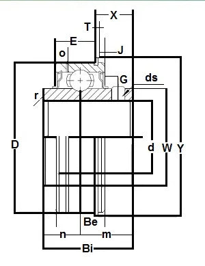 SER-35-ZSFF Bearing Insert Free Spinning 2 3/16 Inch