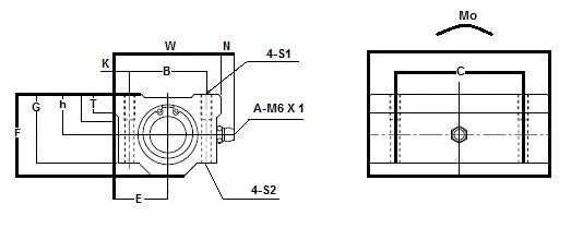 SMA20GWUU NB 20mm Slide Bush Bushings Miniature Motion Linear Bearing