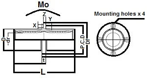 SMFC20GUU 20mm Slide Bush Bushings Miniature Motion Linear Bearing