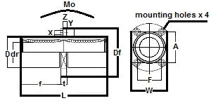 SMST25WUU NB 25mm Slide Bush Bushings Motion Linear Bearing