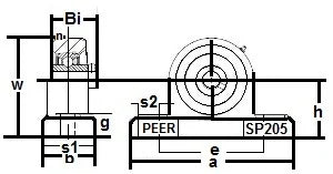 SSUCP-207-21 Pillow Block 1-5/16" Bore Set Screw Mounted Bearing