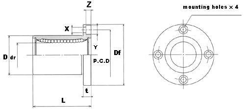 SWF12GUU NB 3/4 inch Ball Bushings Round Flange Linear Motion