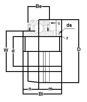 UC201-12mm Bearing Insert 12mm Mounted