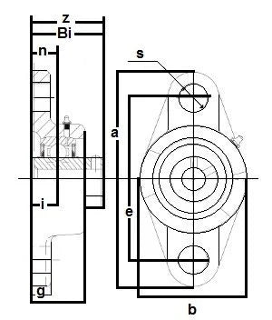 UCFTX08-25 Bearing Flange 2 Bolt 1 9/16 Inch Bearing