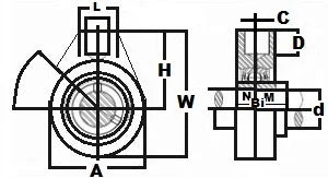 UCHA204 Bearing 20mm Hanger type Mounted Bearing