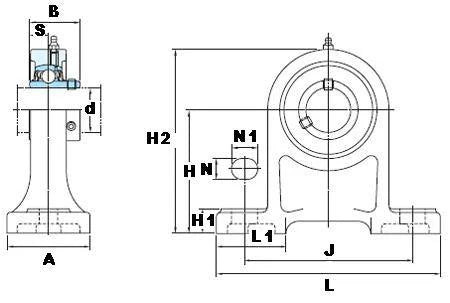 UCPH201-8 Bearing 1/2" Pillow Block Mounted Bearing