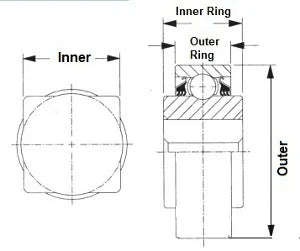 W208PP8 Cylindrical 3Lip Seals Square Bore Non-Relubricable 1 1/8